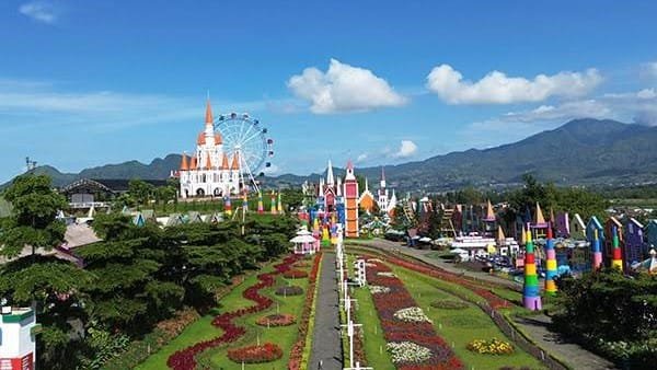 malang